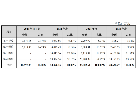 拒不履行的老赖要被拘留多久